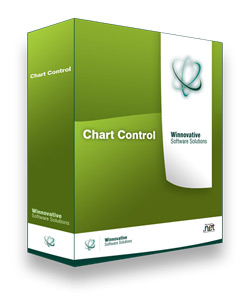 Chart Control for ASP.NET